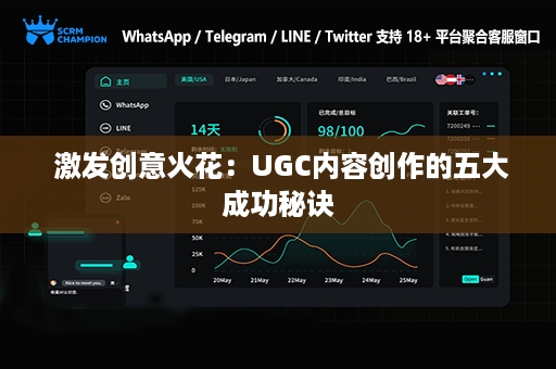  激发创意火花：UGC内容创作的五大成功秘诀