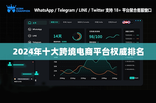 2024年十大跨境电商平台权威排名