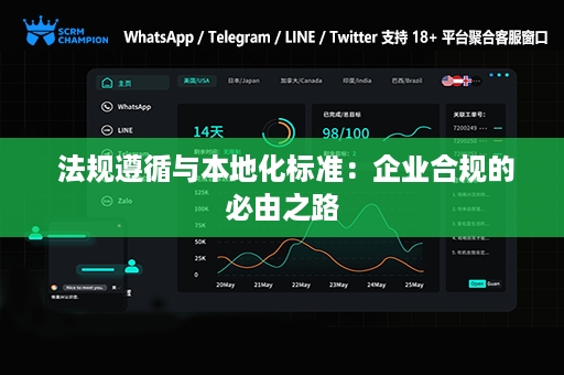  法规遵循与本地化标准：企业合规的必由之路