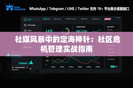  社媒风暴中的定海神针：社区危机管理实战指南