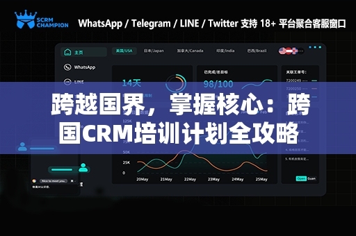  跨越国界，掌握核心：跨国CRM培训计划全攻略