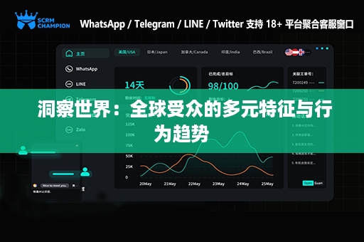  洞察世界：全球受众的多元特征与行为趋势