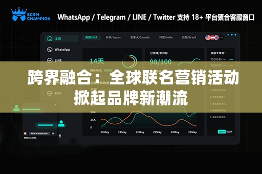  跨界融合：全球联名营销活动掀起品牌新潮流