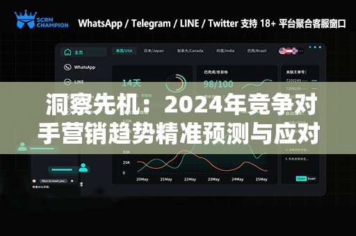  洞察先机：2024年竞争对手营销趋势精准预测与应对策略