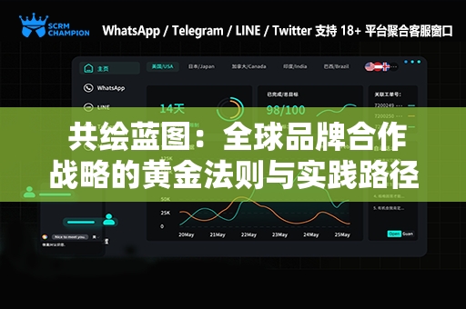  共绘蓝图：全球品牌合作战略的黄金法则与实践路径