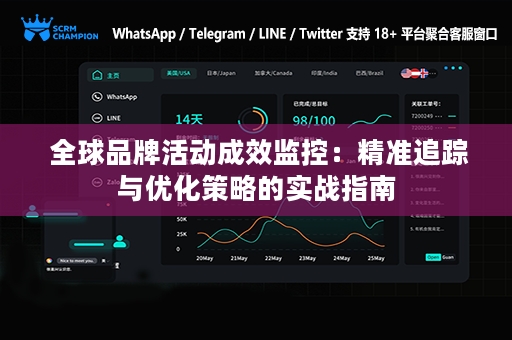  全球品牌活动成效监控：精准追踪与优化策略的实战指南