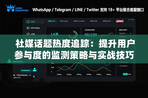 社媒话题热度追踪：提升用户参与度的监测策略与实战技巧