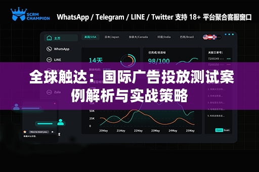 全球触达：国际广告投放测试案例解析与实战策略