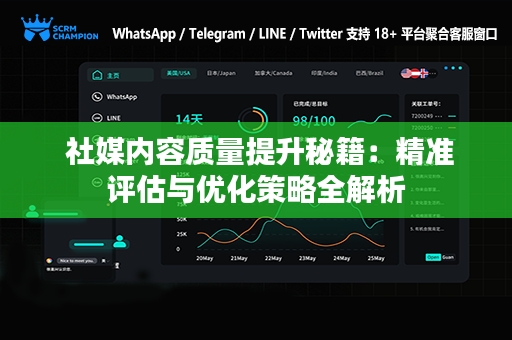  社媒内容质量提升秘籍：精准评估与优化策略全解析