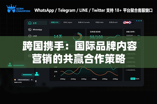  跨国携手：国际品牌内容营销的共赢合作策略