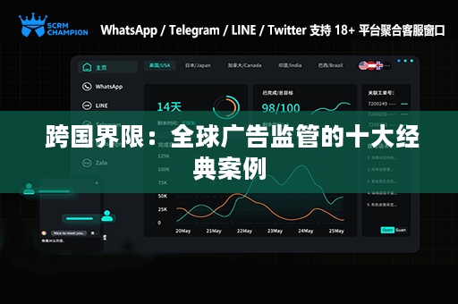  跨国界限：全球广告监管的十大经典案例