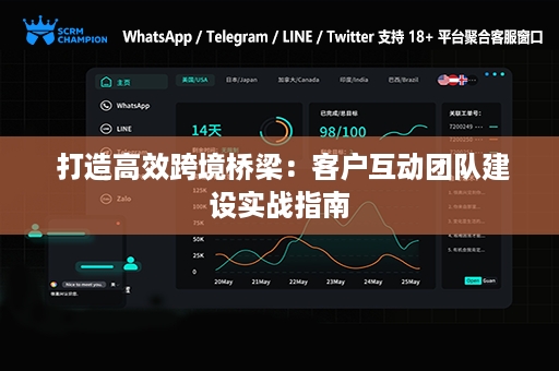  打造高效跨境桥梁：客户互动团队建设实战指南