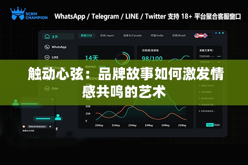  触动心弦：品牌故事如何激发情感共鸣的艺术