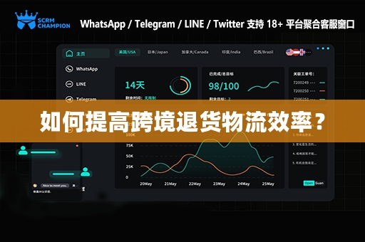如何提高跨境退货物流效率？