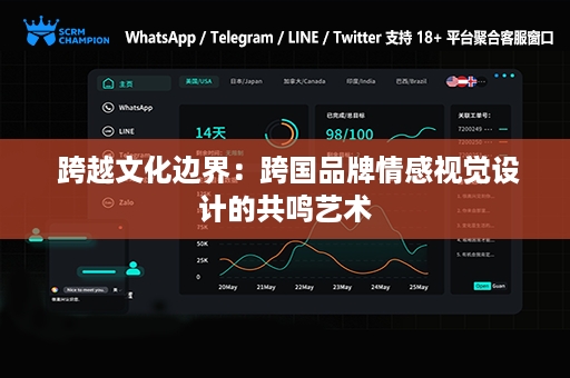  跨越文化边界：跨国品牌情感视觉设计的共鸣艺术