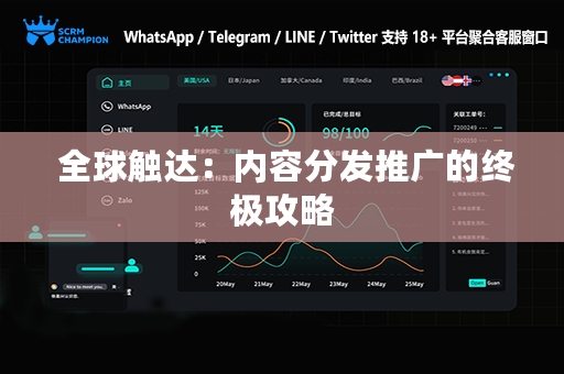  全球触达：内容分发推广的终极攻略