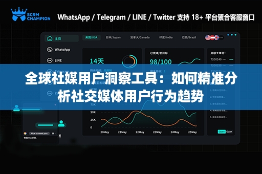 全球社媒用户洞察工具：如何精准分析社交媒体用户行为趋势