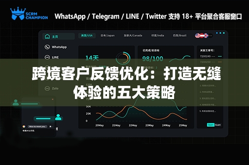  跨境客户反馈优化：打造无缝体验的五大策略