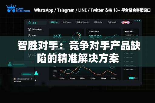  智胜对手：竞争对手产品缺陷的精准解决方案