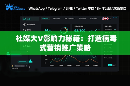  社媒大V影响力秘籍：打造病毒式营销推广策略