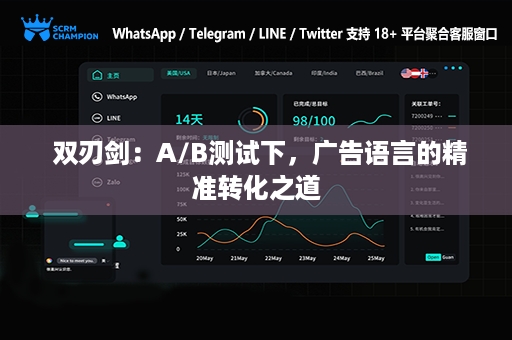  双刃剑：A/B测试下，广告语言的精准转化之道