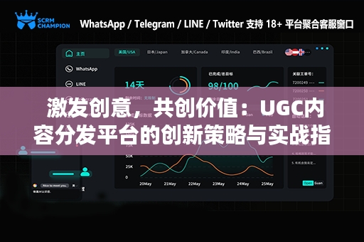  激发创意，共创价值：UGC内容分发平台的创新策略与实战指南