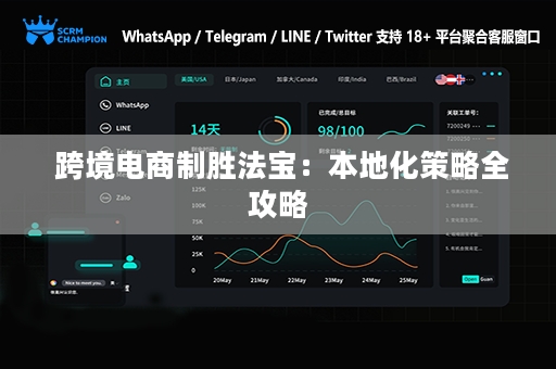  跨境电商制胜法宝：本地化策略全攻略