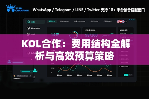  KOL合作：费用结构全解析与高效预算策略