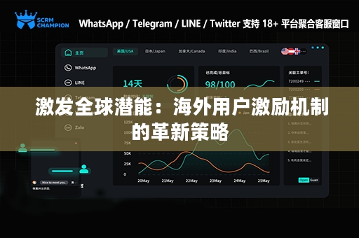 激发全球潜能：海外用户激励机制的革新策略