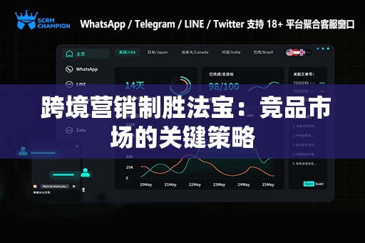  跨境营销制胜法宝：竞品市场的关键策略