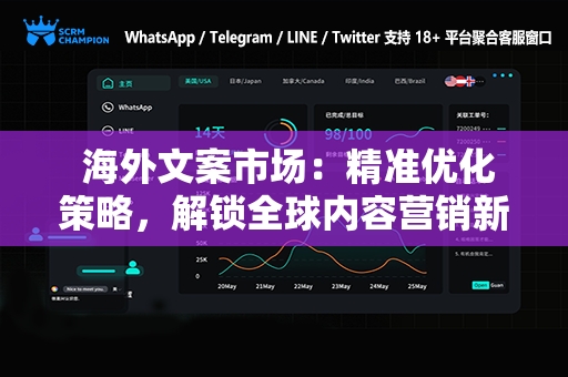  海外文案市场：精准优化策略，解锁全球内容营销新境界