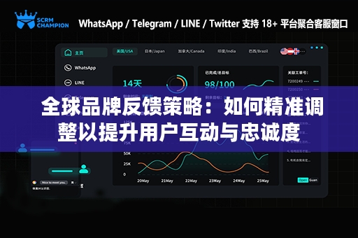  全球品牌反馈策略：如何精准调整以提升用户互动与忠诚度