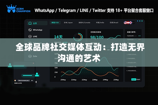  全球品牌社交媒体互动：打造无界沟通的艺术
