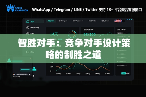  智胜对手：竞争对手设计策略的制胜之道