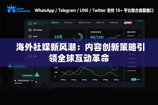  海外社媒新风潮：内容创新策略引领全球互动革命