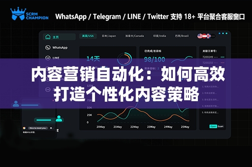  内容营销自动化：如何高效打造个性化内容策略