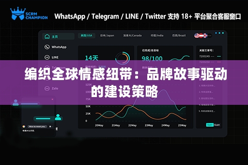  编织全球情感纽带：品牌故事驱动的建设策略