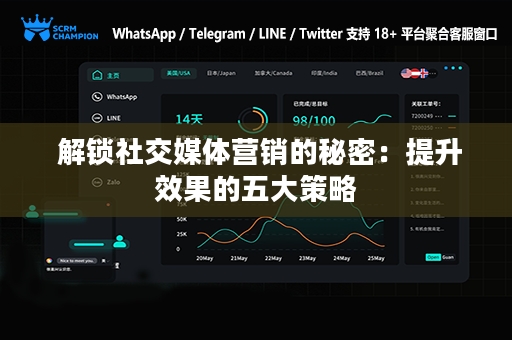  解锁社交媒体营销的秘密：提升效果的五大策略