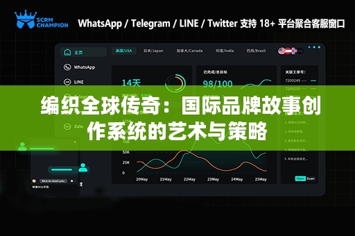  编织全球传奇：国际品牌故事创作系统的艺术与策略
