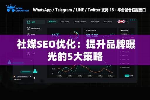  社媒SEO优化：提升品牌曝光的5大策略