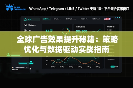  全球广告效果提升秘籍：策略优化与数据驱动实战指南