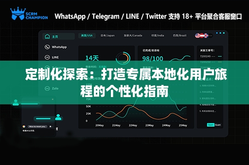  定制化探索：打造专属本地化用户旅程的个性化指南