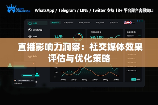  直播影响力洞察：社交媒体效果评估与优化策略