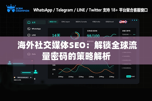  海外社交媒体SEO：解锁全球流量密码的策略解析