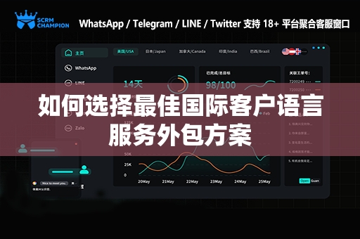 如何选择最佳国际客户语言服务外包方案