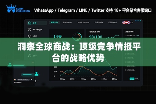  洞察全球商战：顶级竞争情报平台的战略优势