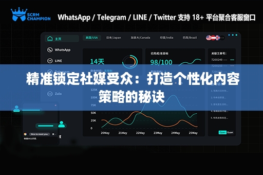 精准锁定社媒受众：打造个性化内容策略的秘诀