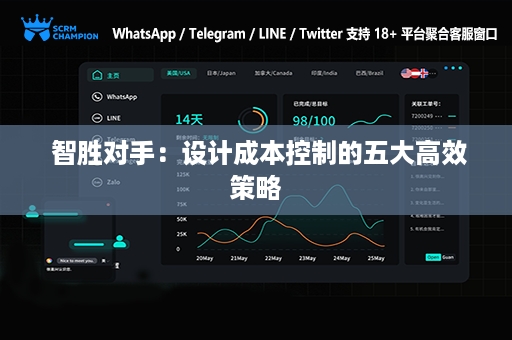  智胜对手：设计成本控制的五大高效策略