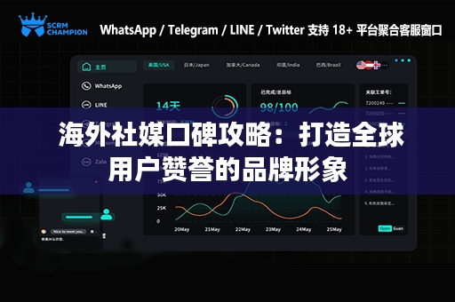  海外社媒口碑攻略：打造全球用户赞誉的品牌形象