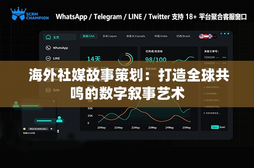  海外社媒故事策划：打造全球共鸣的数字叙事艺术